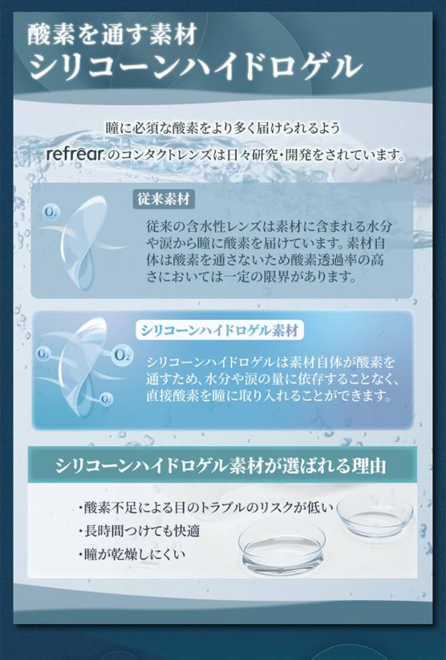 ツーウィークリフレア シリコーン トーリック クリアコンタクト