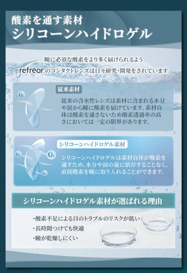 ツーウィークリフレア シリコーンUV クリアコンタクト