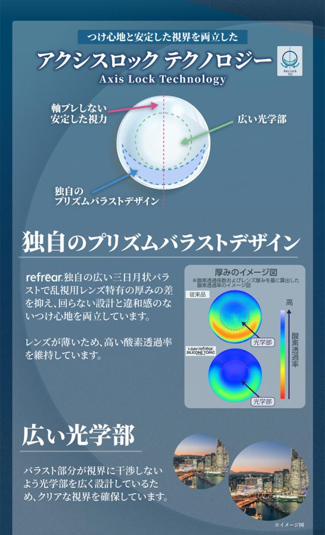 ワンデーリフレア シリコーン トーリック クリアコンタクト