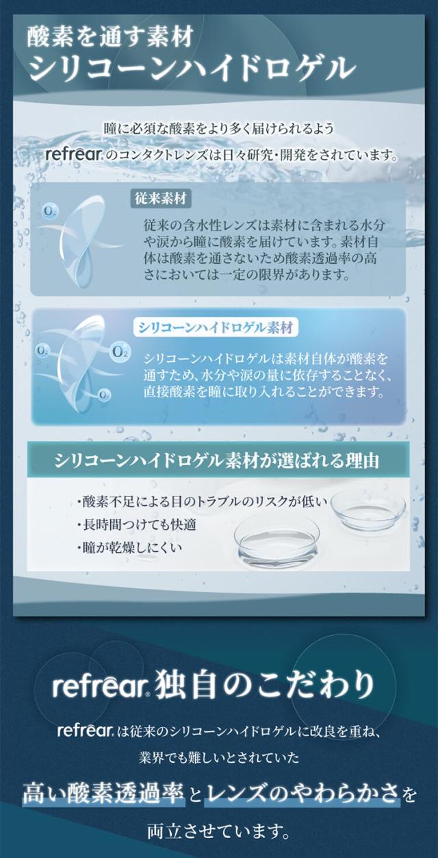 ワンデーリフレア シリコーン トーリック クリアコンタクト