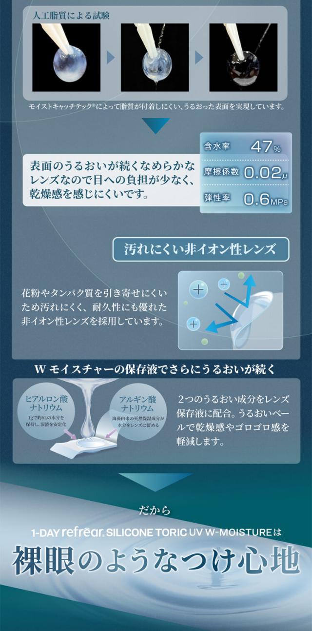 ワンデーリフレア シリコーン トーリック クリアコンタクト