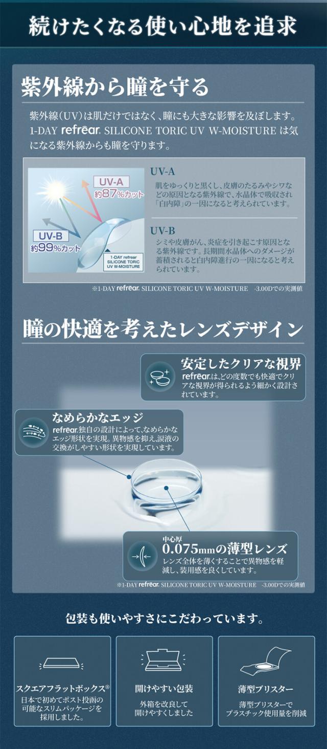 ワンデーリフレア シリコーン トーリック クリアコンタクト
