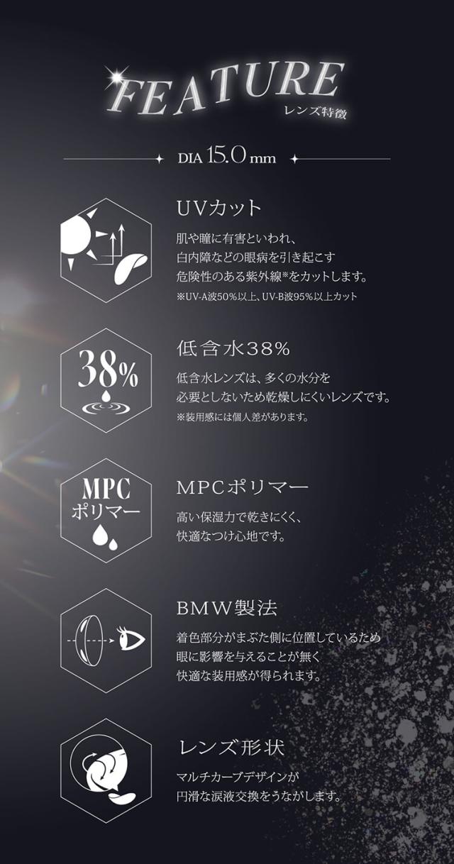ワンデーカラコン リセイ