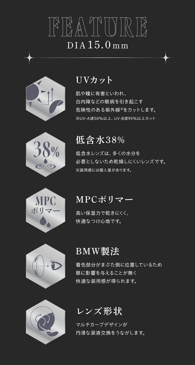 ワンデーカラコン リセイ