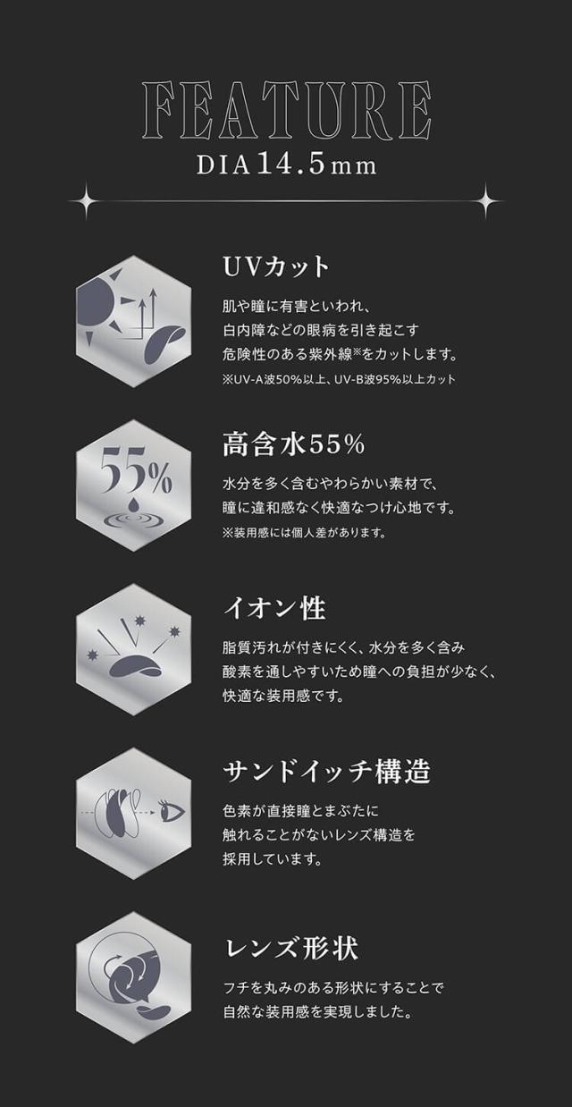 ワンデーカラコン リセイ