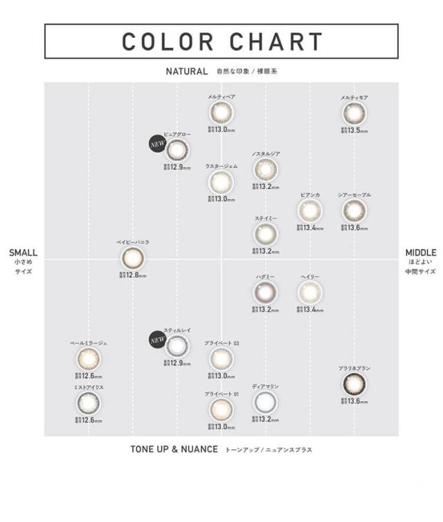 カラコン Revia 1day COLOR(レヴィアワンデーカラー)