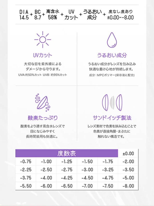 カラコン リアリア ワンデーカラコン