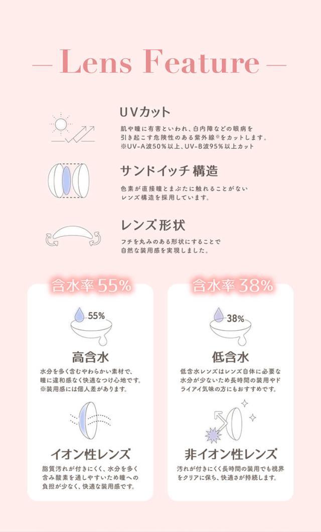 カラコン トパーズワンデー