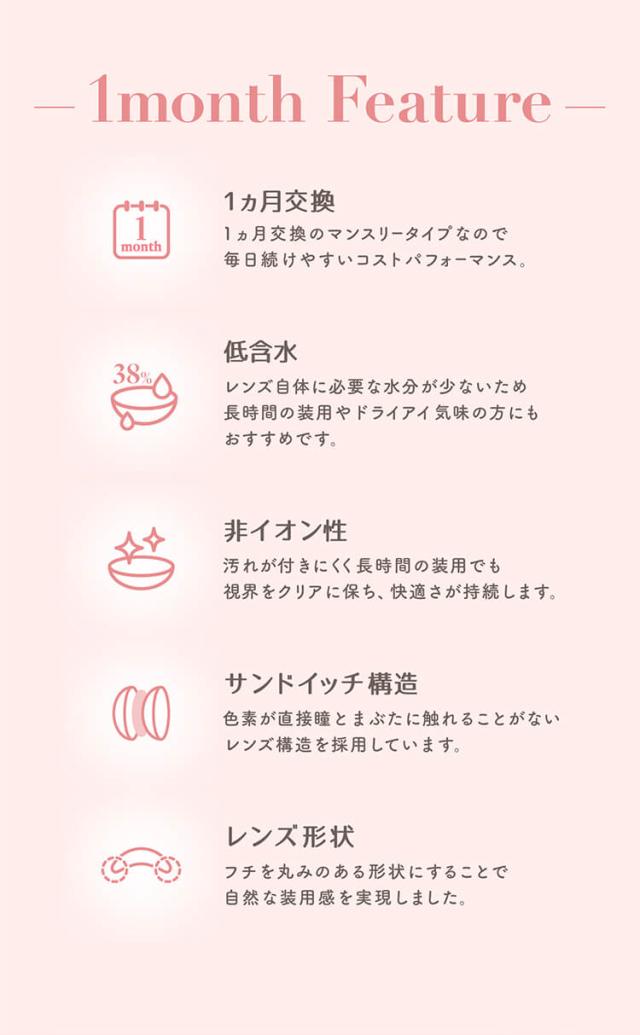 カラコン topards(トパーズマンスリー)