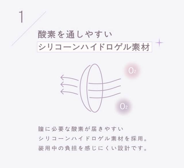 カラコン トパーズシリコーンハイドロゲル