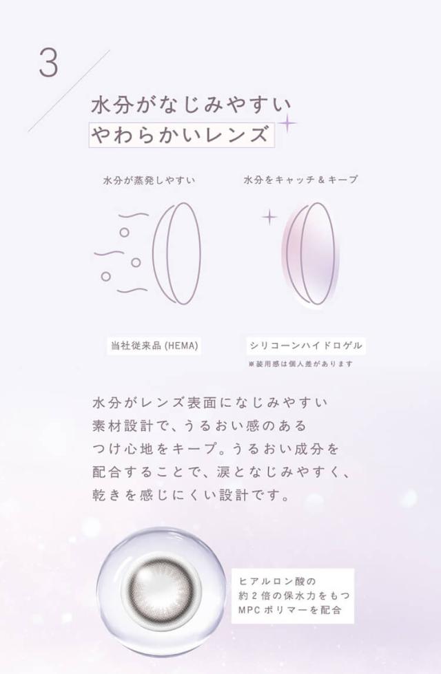 カラコン トパーズシリコーンハイドロゲル