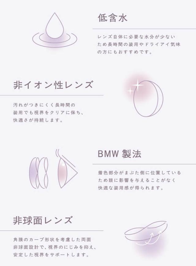 カラコン トパーズシリコーンハイドロゲル