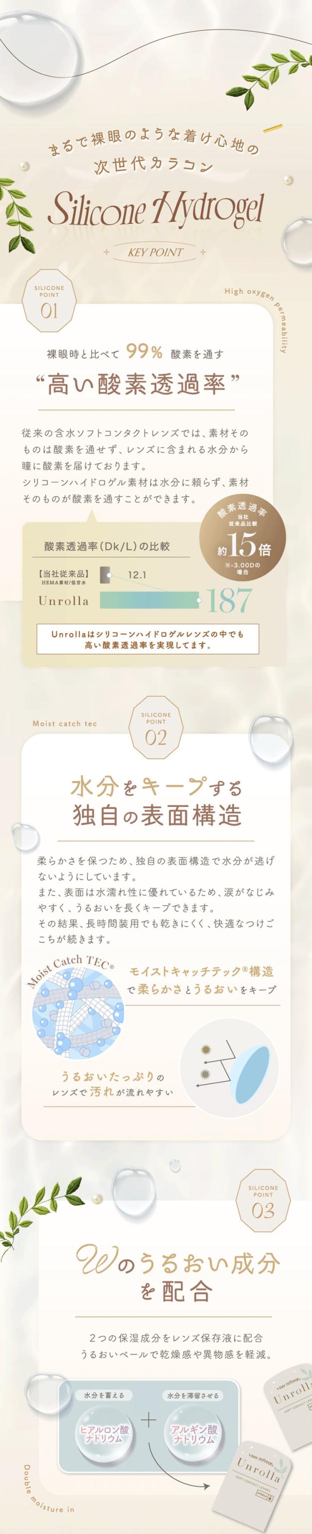 カラコン unrolla(アンローラ)