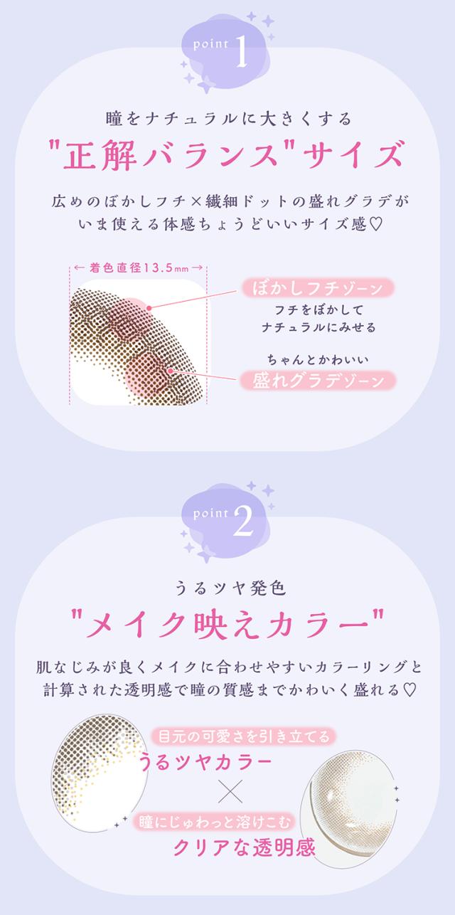 アプデワンデー