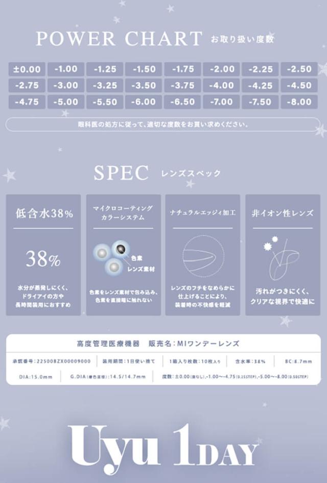 カラコン ウユ ワンデーカラコン