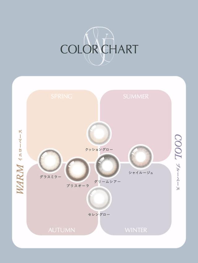 カラコン wanaf(ワナフ)