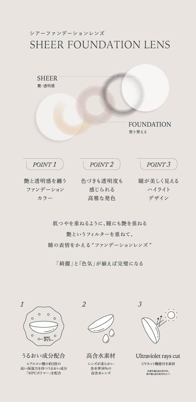 カラコン wanaf(ワナフ)