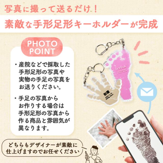 写真を撮って送るだけ!