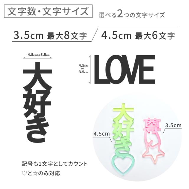 文字数・文字サイズ