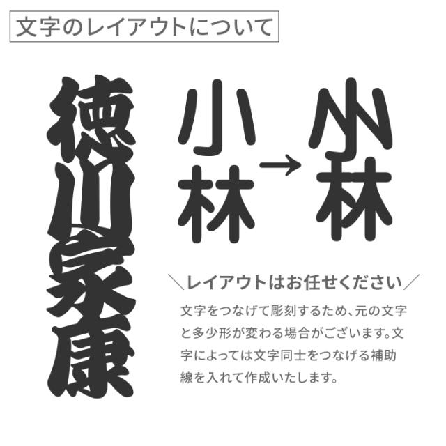 文字のレイアウトについて