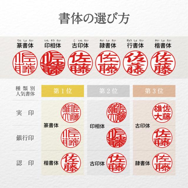黒水牛印鑑ケースセット 書体の選び方
