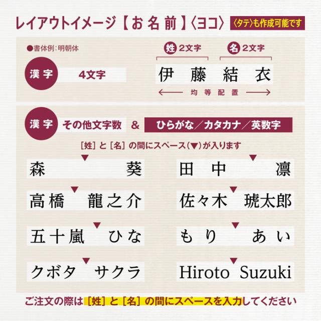 一行オーダーゴム印 氏名印のレイアウトイメージ