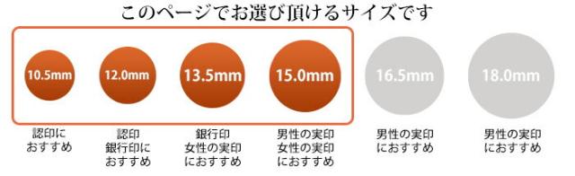 印鑑 サイズ 実印 銀行印 認印 おすすめサイズ 男性 女性