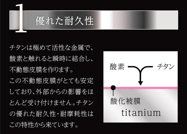 チタン つや消し