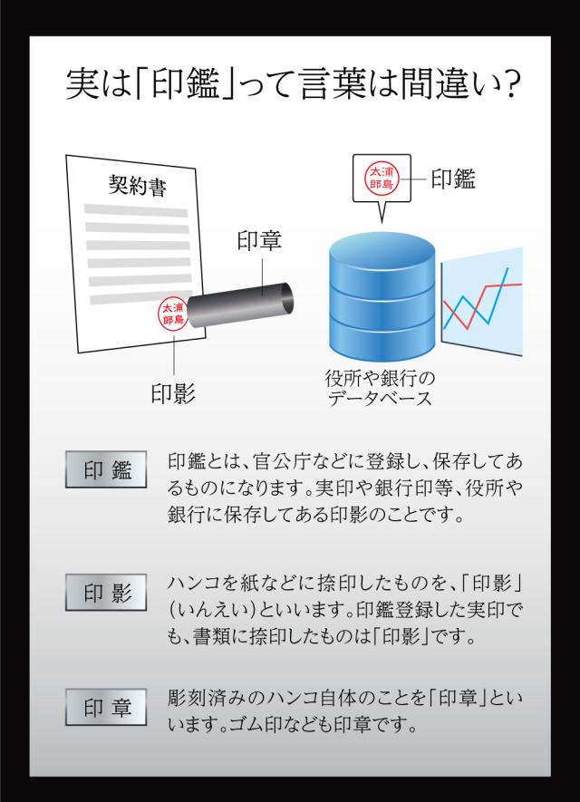 チタン つや消し