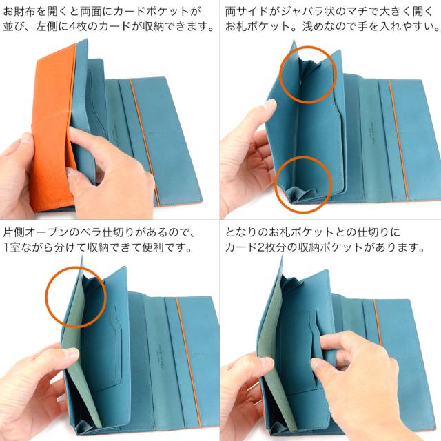 お財布を開くと両面にカードポケットが並び、左側に4枚のカードが収納できます。両サイドがジャバラ状のマチで大きく開くお札ポケット。浅めなので手を入れやすい。片側オープンのベラ仕切りがあるので1室ながら分けて収納できて便利です。となりのお札ポケットとの仕切りにカード2枚分の収納ポケットがあります。