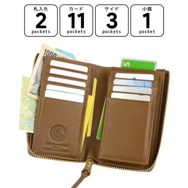 詳細 ポケットの数。札入れ2箇所、カードポケットが11箇所、サイドポケット3箇所、ボックス型小銭入れ１箇所です。