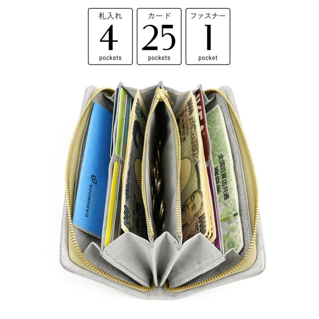 詳細 ポケットの数。札入れ4箇所、カードポケットが25箇所、ファスナーポケットが1箇所です。