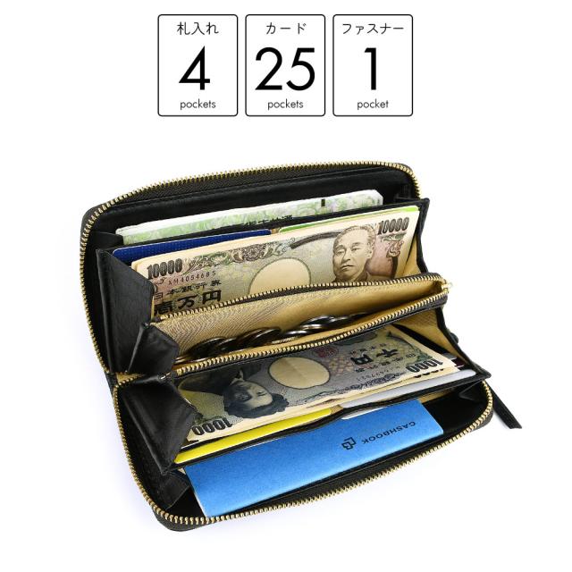 詳細 ポケットの数。札入れ4箇所、カードポケットが25箇所、ファスナーポケットが1箇所です。
