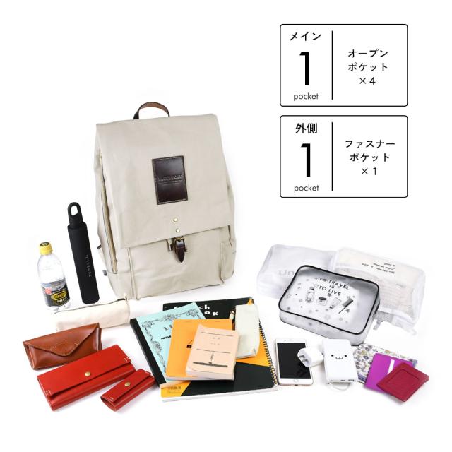 詳細 ポケットの数。メインポケットが1箇所。内側にはオープンポケットが4箇所。外側にファスナーポケットが1箇所です。