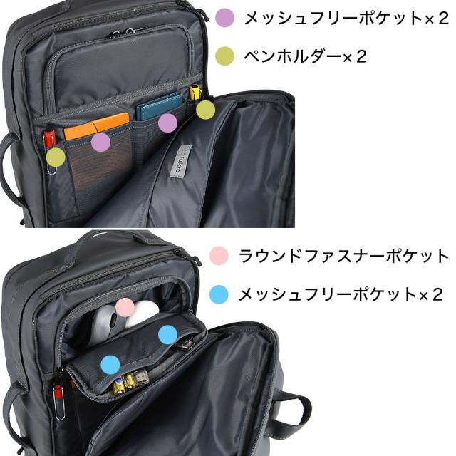 薄マチメインポケットの中にはクッションポケットやガジェットを入れるための多くのポケットがあります。