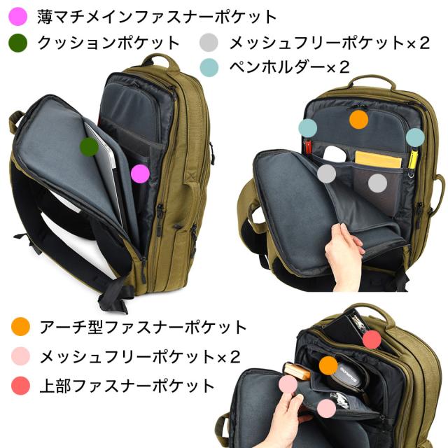 薄マチメインポケットにはクッションポケットなどガジェットの整理に向いたポケットとなっております。
