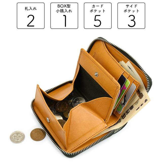 札入れ×2、ボックス型小銭入れ×1、カードポケット×5、サイドポケット×2の仕様となります。