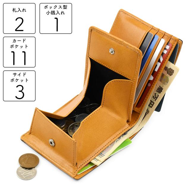 札入れ×2、ボックス型小銭入れ×1、カードポケット×11、サイドポケット×3の仕様となります。