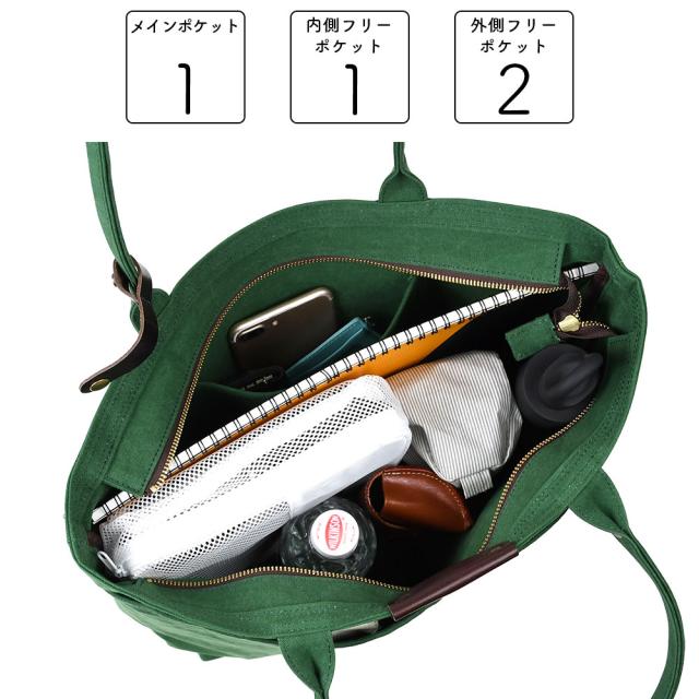 メインファスナーポケット×1、内側フリーポケット×1、フロントフリーポケット×2となっております。