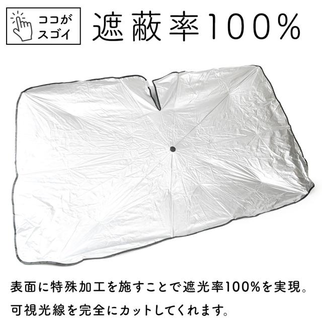 表面に特殊加工を施すことで遮光率100%を実現。