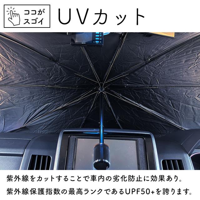 紫外線をカットすることで車内の劣化防止に効果あり。