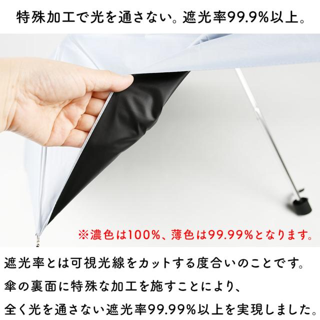 特殊加工で光を通さない。遮光率99.99%以上。