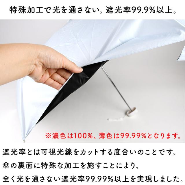 特殊加工で光を通さない。遮光率99.99%以上。