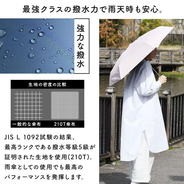最強クラスの撥水力で雨天時も安心。