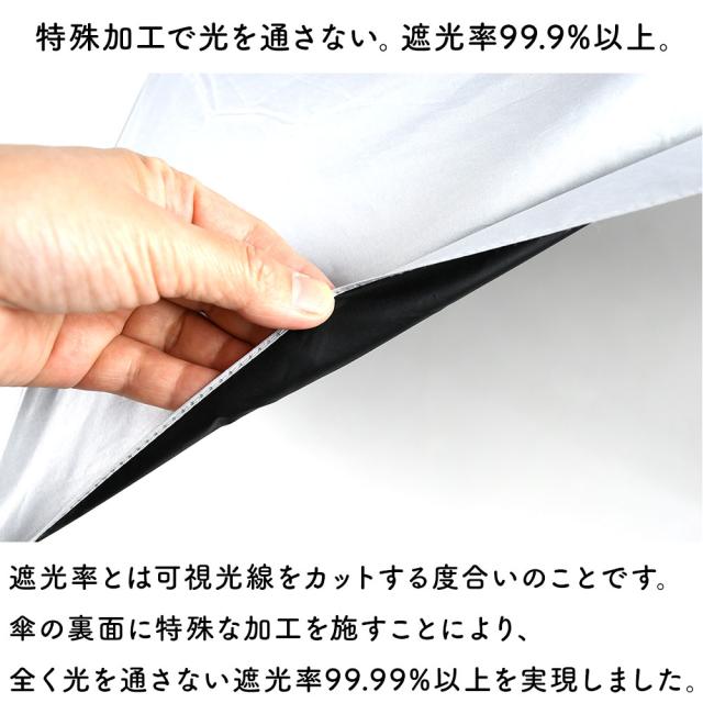 特殊加工で光を通さない。遮光率99.99%以上。