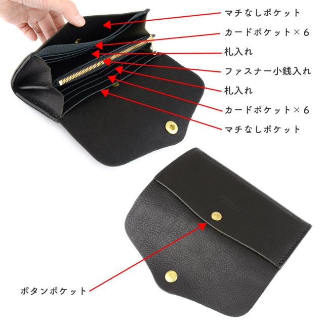 メインポケット内には札入れ×２、ファスナー小銭入れ×１、マチなしフリーポケット×１、サイドポケット×１、カードポケット×１２、背面の外側にはボタンポケット×１という仕様です。