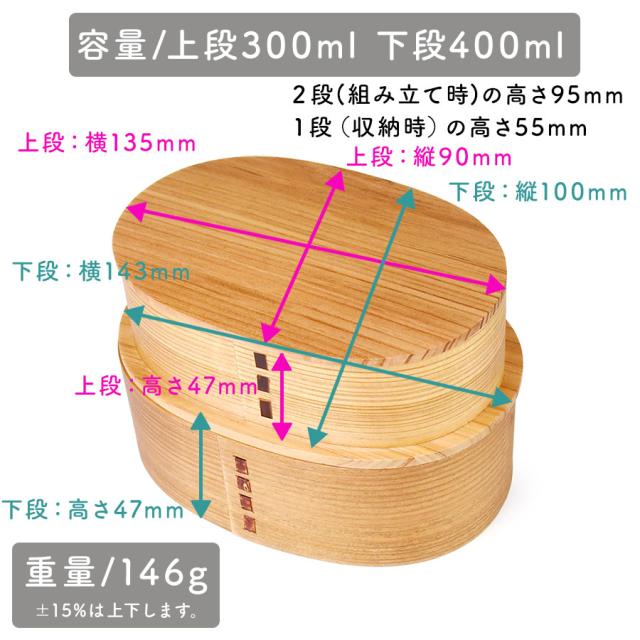 大きさは上段：縦 約90mm × 横 約135mm × 高さ 約47mm、下段：縦 約100mm × 横 約143mm × 高さ 約47mmで、重量は約146グラムになります。