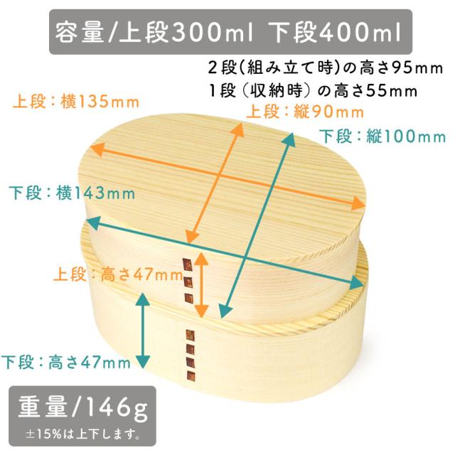 大きさは上段：縦 約90mm × 横 約135mm × 高さ 約47mm、下段：縦 約100mm × 横 約143mm × 高さ 約47mmで、重量は約146グラムになります。
