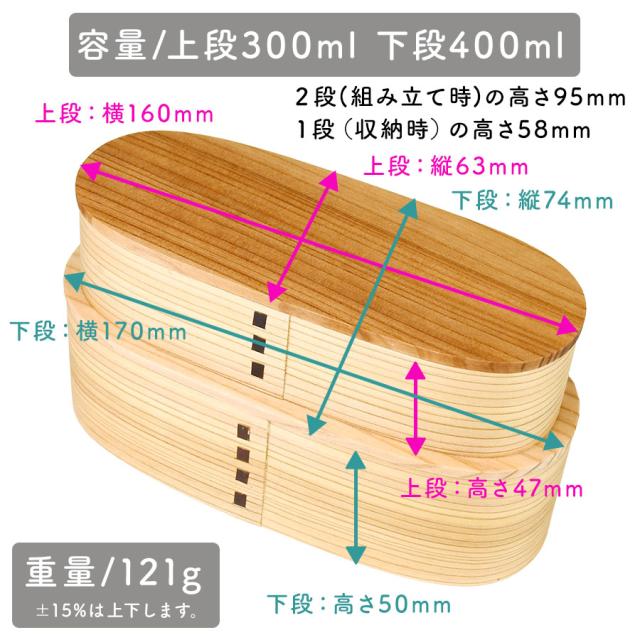 大きさは上段：横 約160mm × 縦 約63mm × 高さ 約47mm、下段：横 約170mm × 縦 約74mm × 高さ 約50mmで、重量は約121グラムになります。