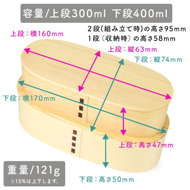 大きさは上段：横 約160mm × 縦 約63mm × 高さ 約47mm、下段：横 約170mm × 縦 約74mm × 高さ 約50mmで、重量は約121グラムになります。